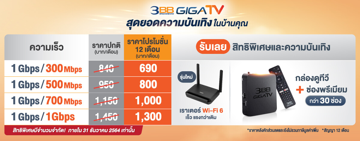 3BB GIGATV จัดแพ็กเกจ 1 Gbps ส่งท้ายปี ประเดิมสุดยอดความบันเทิง พร้อมเน็ตแรงผ่าน Wi-Fi 6 รุ่นใหม่