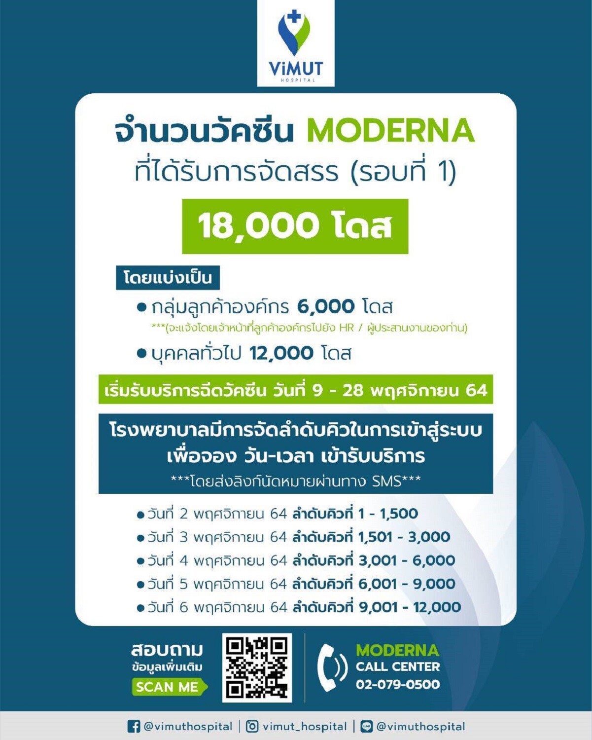 รพ.วิมุต ประกาศ พร้อมฉีดวัคซีนโมเดอร์น่าล็อตแรก 18,000 โดส