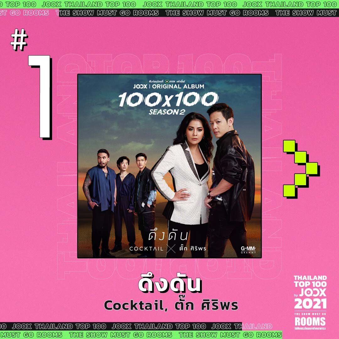 ฮิตไม่แผ่ว! "ดึงดัน" COCKTAIL X ตั๊ก ศิริพร ขึ้นแท่นที่ 1 เพลงฮิต Thailand Top 100 by JOOX 2021