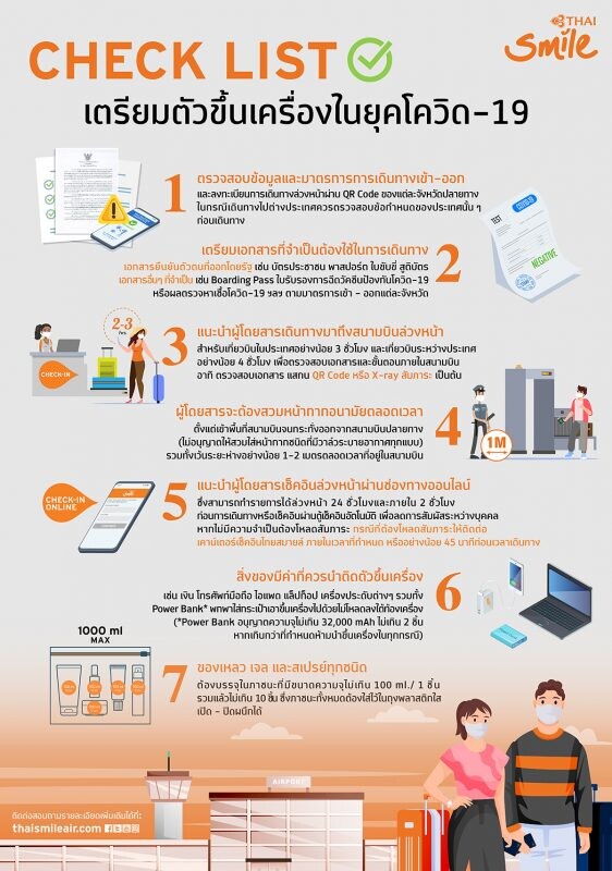 ไทยสมายล์ แนะเตรียมพร้อมก่อนการเดินทางในยุคโควิด