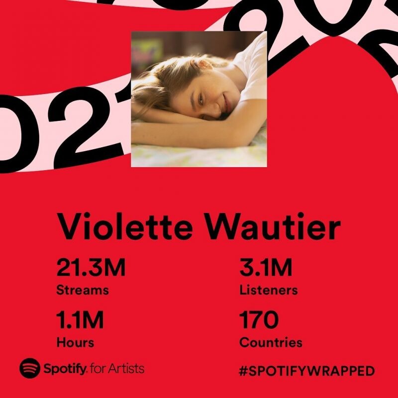 วี วิโอเลต วอเทียร์ รู้จักแฟนๆ และตัวเธอเองได้ดีกว่าเดิมผ่าน Spotify Wrapped สำหรับศิลปิน