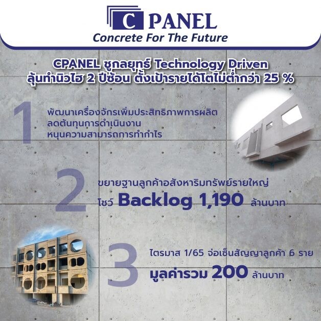 CPANEL ชูกลยุทธ์ Technology Driven ลุ้นทำนิวไฮ 2 ปีซ้อน ตั้งเป้ารายได้โตไม่ต่ำกว่า 25%