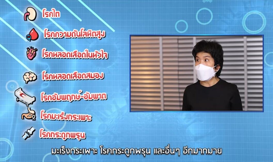 'คุยเรื่องไตไขความจริง' ชวนแพทย์ผู้เชี่ยวชาญคุยเรื่อง 'ภาษีความเค็ม'