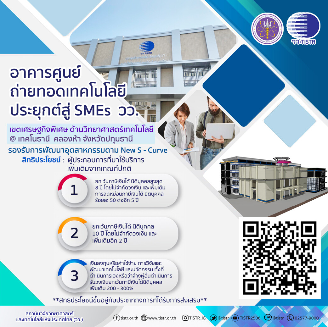 วว. /สอวช. ประชุมหารือร่วมขับเคลื่อน SMEs Innovation City