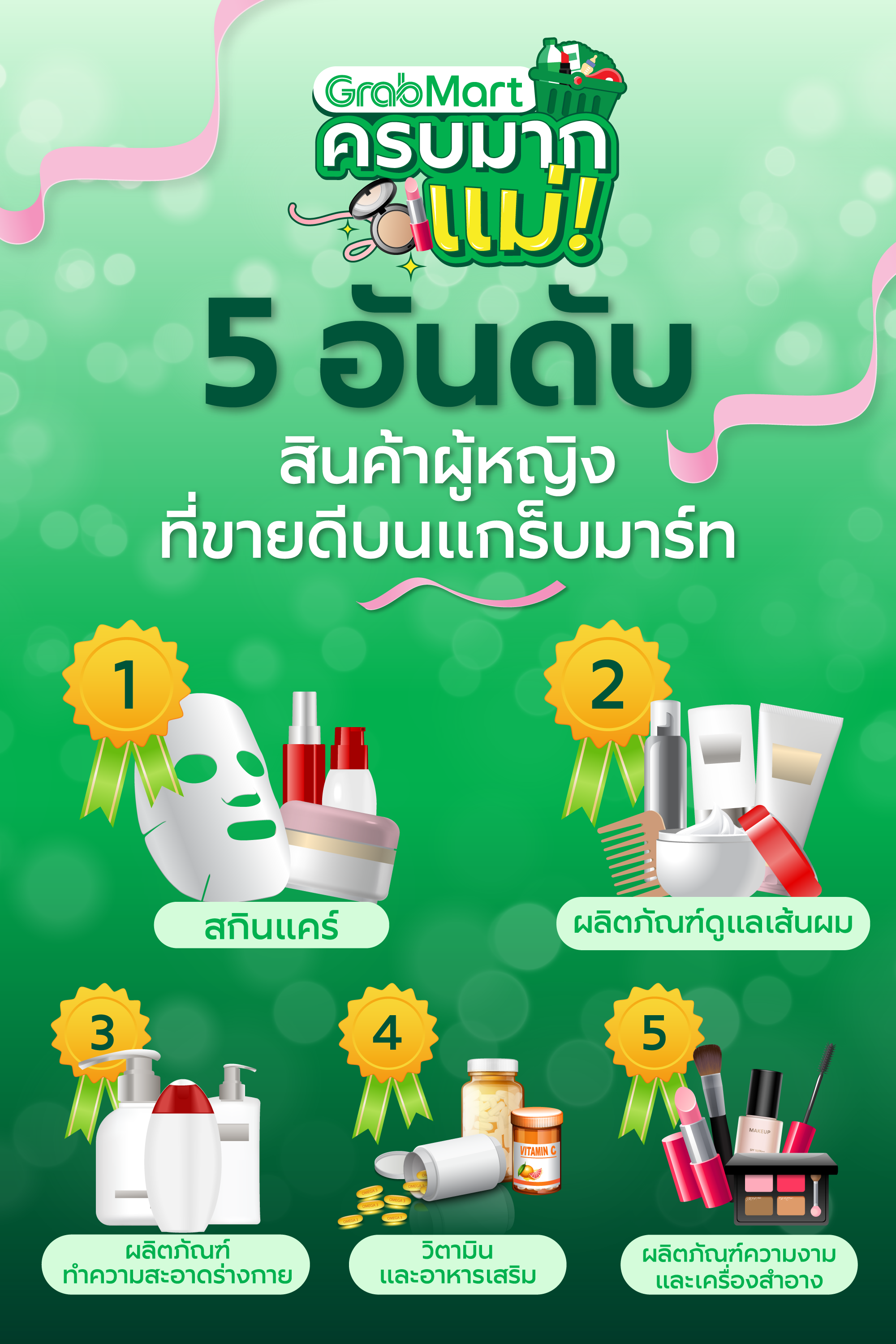 แกร็บมาร์ท เจาะกลุ่มผู้หญิงยุคใหม่  เดินหน้าลุยธุรกิจ Quick Commerce เต็มสูบ