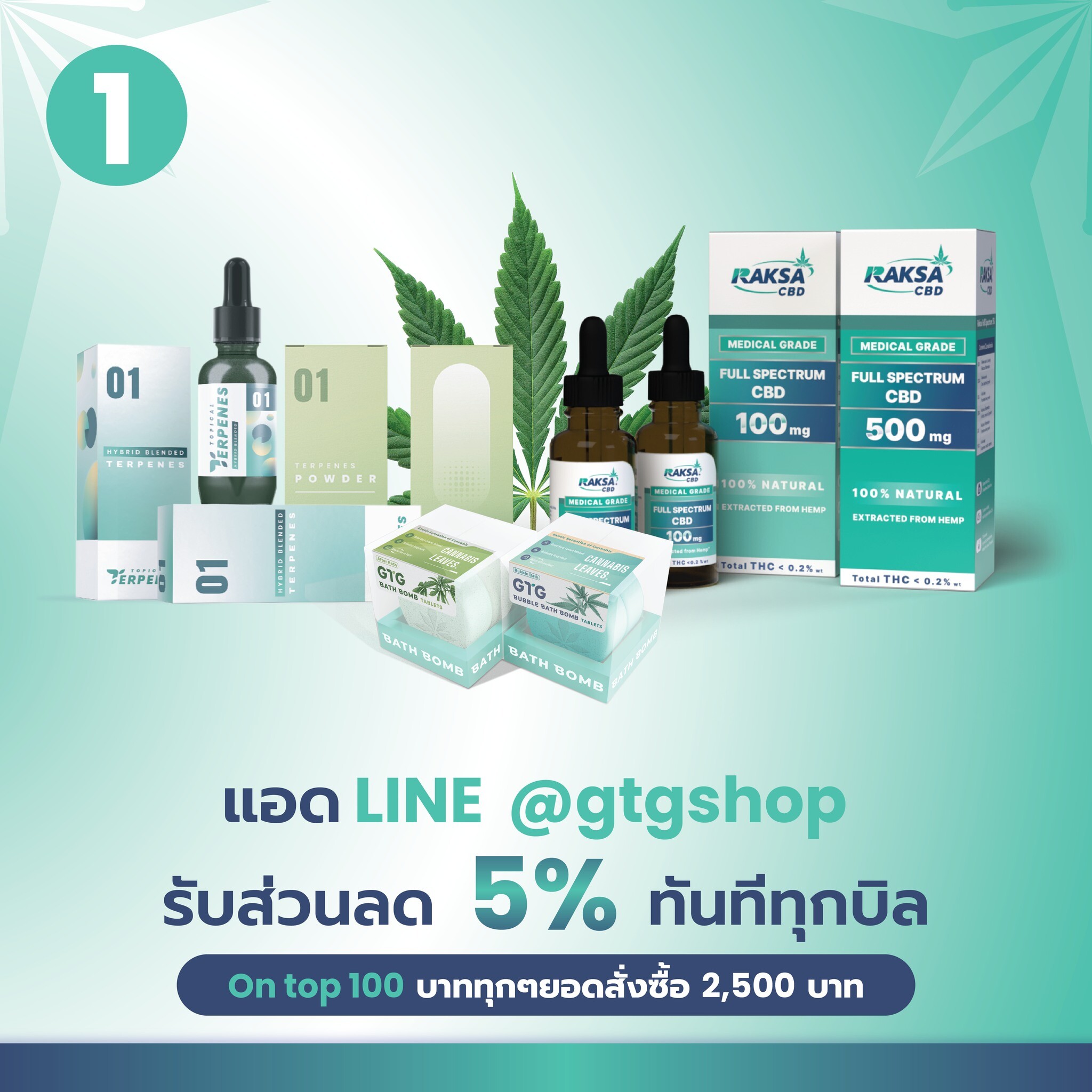 จำหน่ายแล้ว วันนี้ !! สารสกัดกัญชง "Raksa Full-Spectrum Oil" CBD คุณภาพสูงเจ้าแรกของไทย