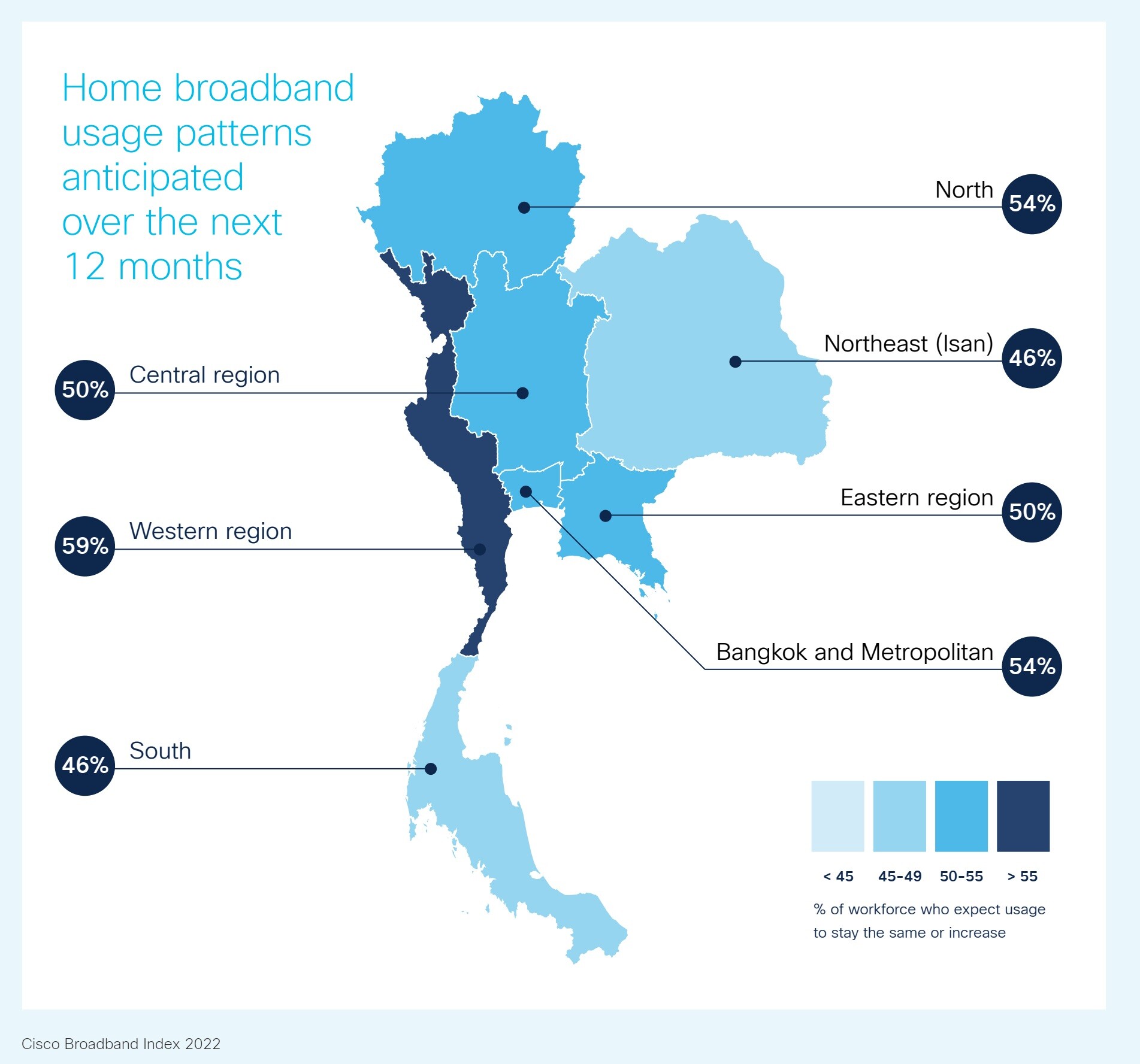 ผลการศึกษาของซิสโก้ชี้ พนักงานในไทยเชื่อว่าอินเทอร์เน็ตที่รวดเร็วและเชื่อถือได้สำคัญอย่างมากต่อการเติบโตทางเศรษฐกิจในอนาคต