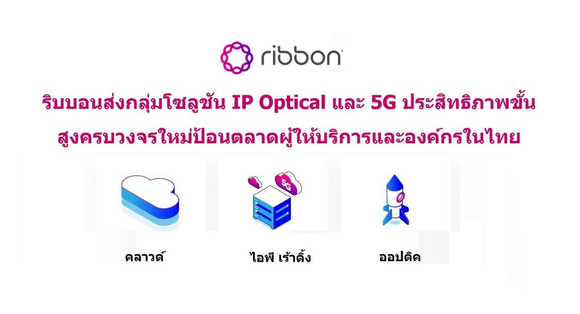 ริบบอนส่งกลุ่มโซลูชัน IP Optical และ 5G ประสิทธิภาพขั้นสูงครบวงจรใหม่ป้อนตลาดผู้ให้บริการและองค์กรในไทย