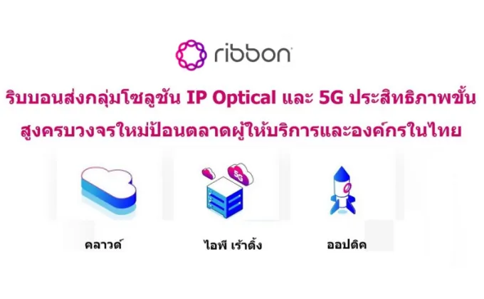 ริบบอนส่งกลุ่มโซลูชัน IP Optical