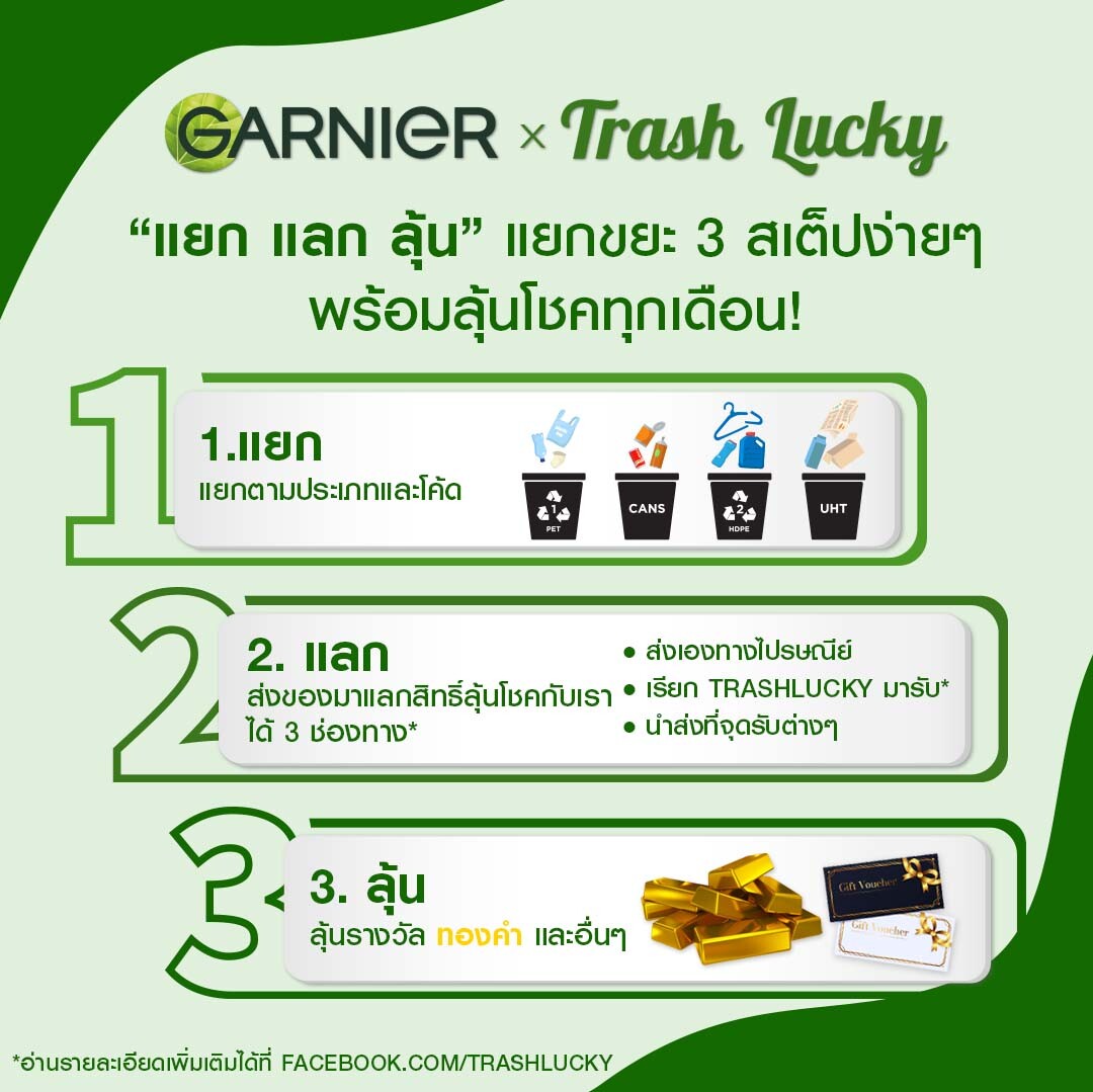 Garnier ชวนทุกคนเริ่มก้าวแรก และพลิกโฉมโลกให้เป็นสีเขียวในแคมเปญ "OneGreenSteep" เปิดตัว Garnier x Trash Lucky