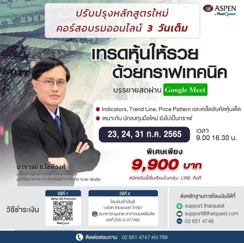 ปรับปรุงใหม่ - เรียน ONLINE- "เทรดหุ้นให้รวยด้วยกราฟเทคนิค (CHOR01)"