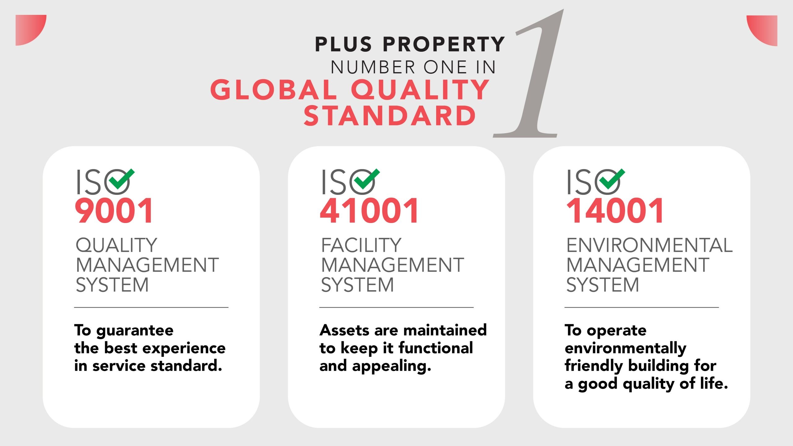 Plus Property Seizes No.1 for Quality Management Systems The First in Thailand Certified for 3 ISO Standards