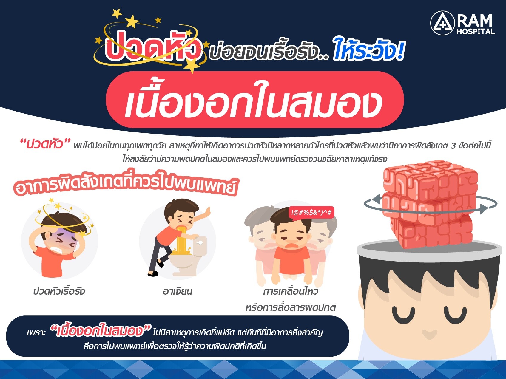 ปวดหัวบ่อยจนเรื้อรัง..ให้ระวัง! เนื้องอกในสมอง