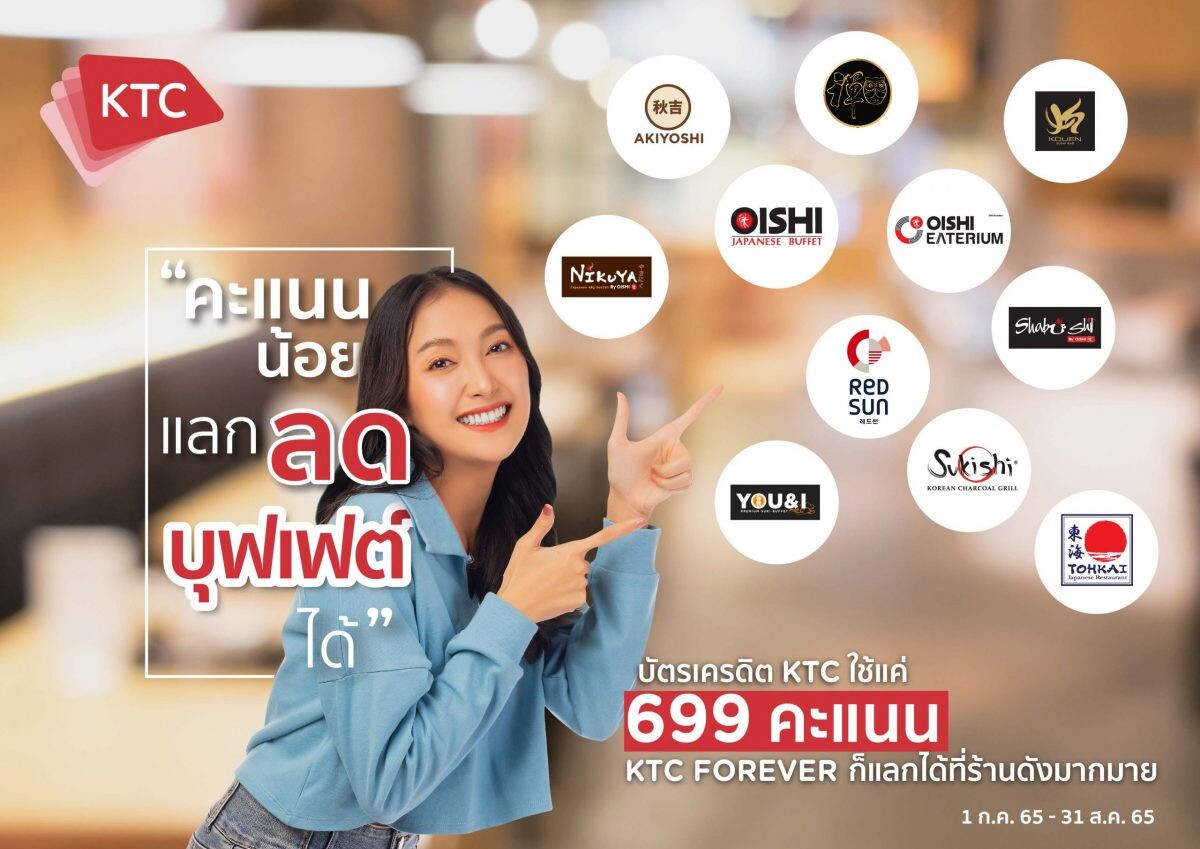 เคทีซีออกแคมเปญ "คะแนนน้อย แลกลดบุฟเฟ่ต์ได้" เพียงใช้ 699 คะแนน KTC FOREVER แลกรับส่วนลดบุฟเฟ่ต์สูงสุด 150 บาท