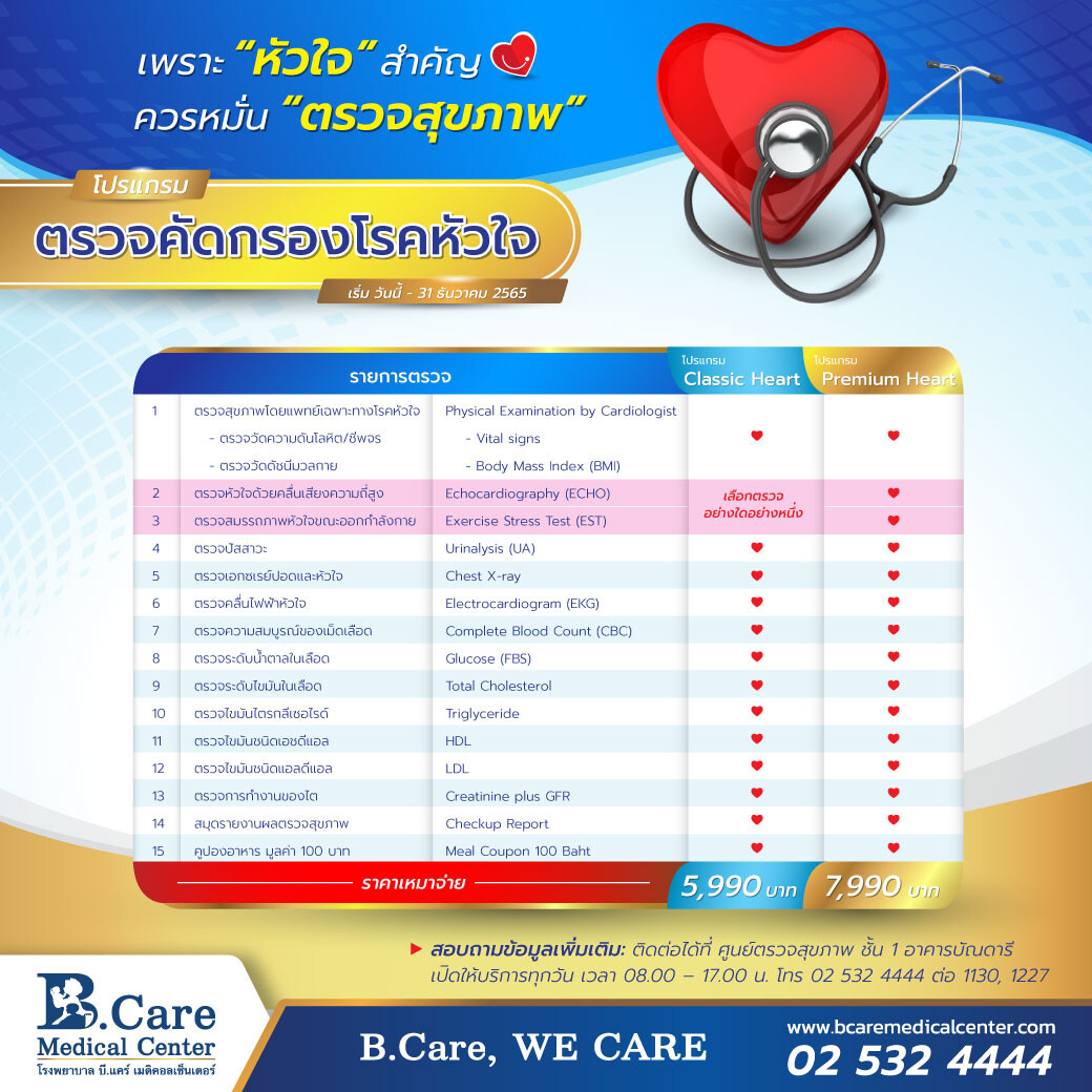 เพราะ "หัวใจ" สำคัญ ควรหมั่นดูแล ด้วยโปรแกรมตรวจคัดกรองโรคหัวใจ ที่ รพ. บี.แคร์ฯ