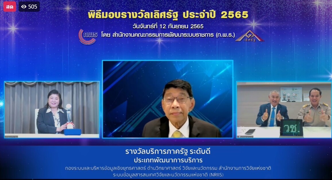 วช. ภาคภูมิใจระบบ NRIIS รับรางวัลแห่งเกียรติยศ "รางวัลเลิศรัฐ ประจำปี 2565" ประเภทพัฒนาการบริการ ระบบข้อมูลสารสนเทศวิจัยและนวัตกรรม (NRIIS)