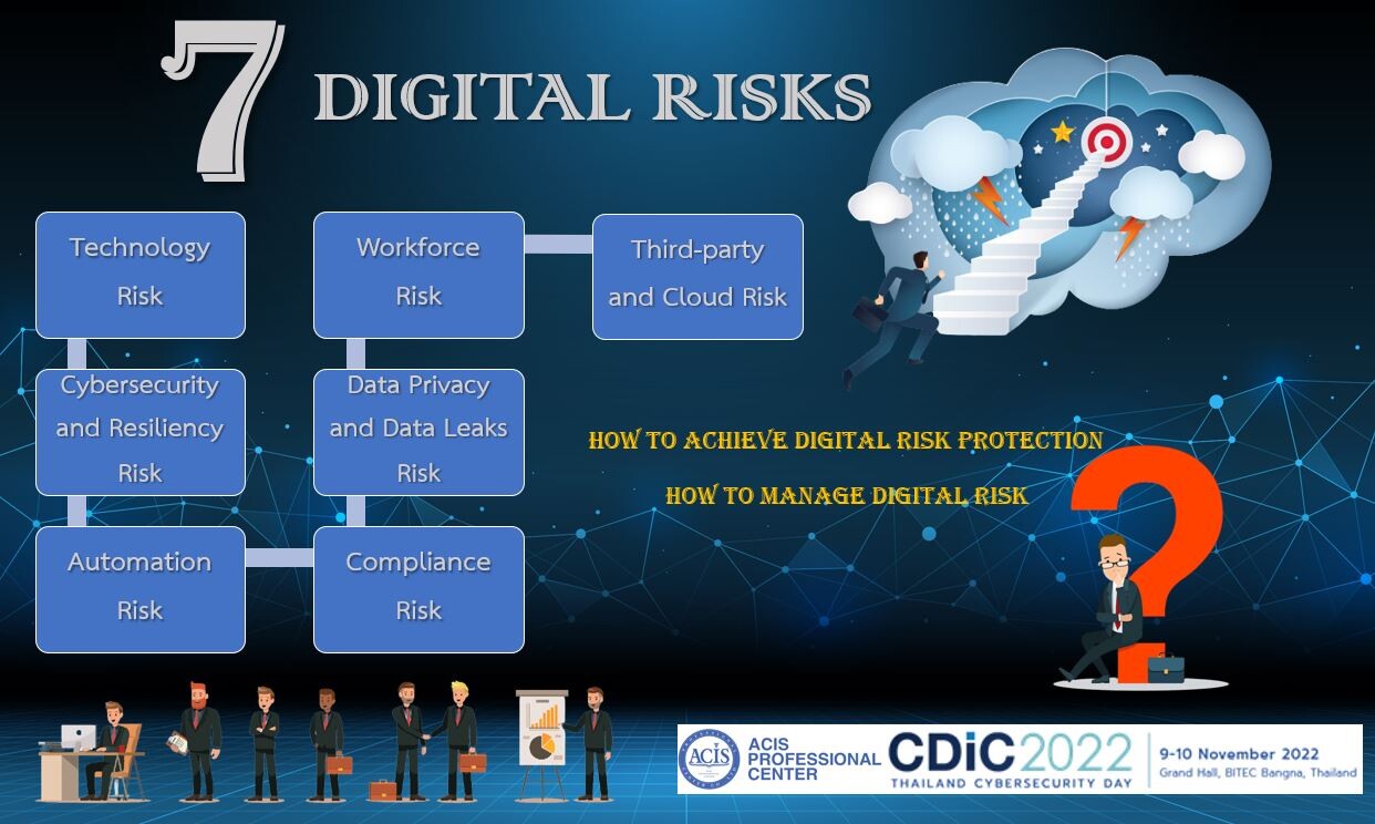 ทำไม Digital Risk และ Digital Inequality กำลังเป็น new trend ของโลกในเวลานี้?