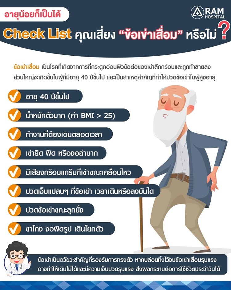 อายุน้อยก็เป็นได้ Check List คุณเสี่ยง "ข้อเข่าเสื่อม" หรือไม่?