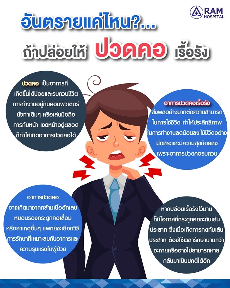 อันตรายแค่ไหน?... ถ้าปล่อยให้ปวดคอเรื้อรัง