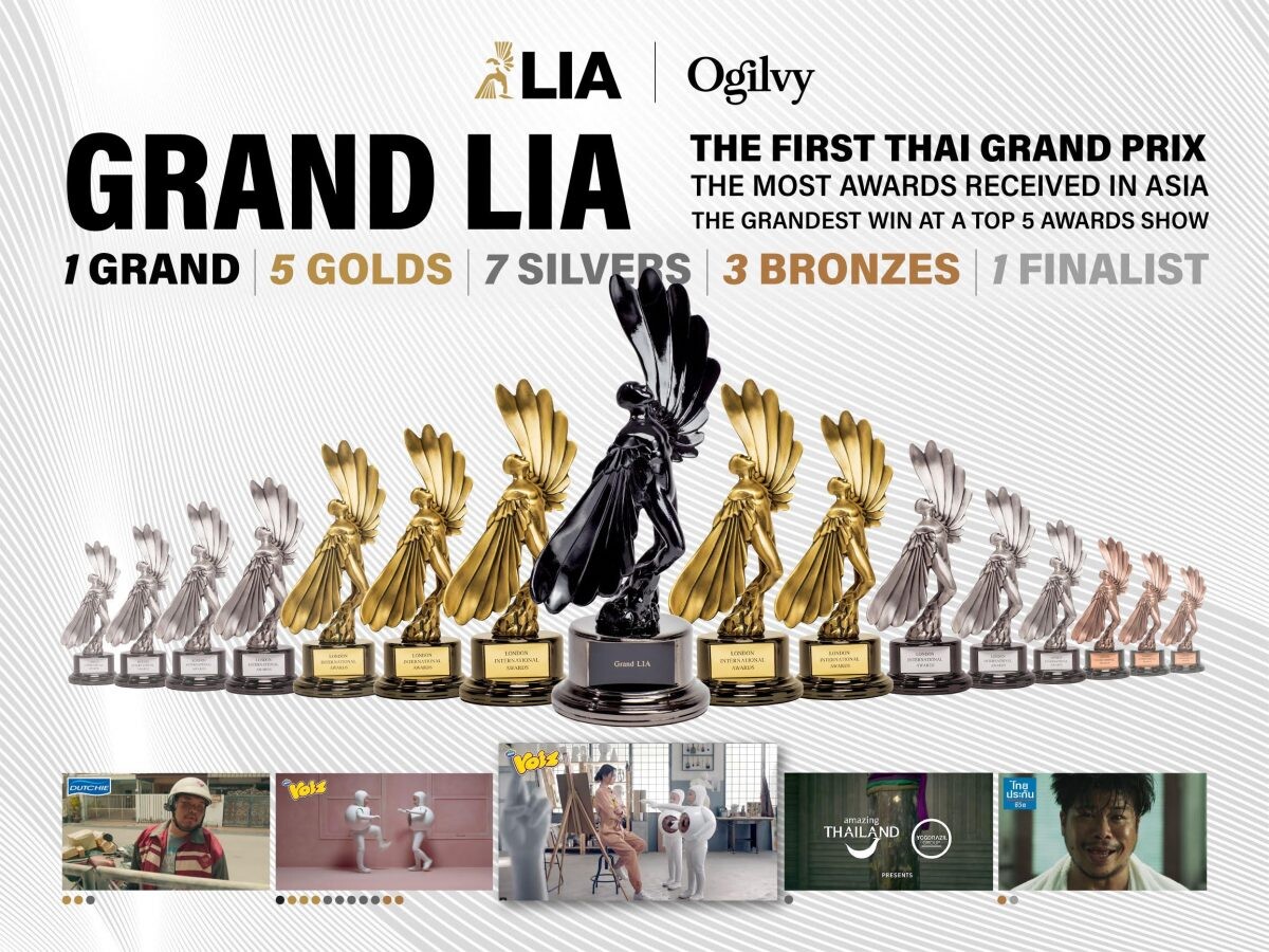 โอกิลวี่ คว้าชัยครั้งใหญ่ รับรางวัล Grand LIA ครั้งแรกของประเทศไทย  จากเวที London International Awards พร้อมด้วย Gold, Silver, Bronze, Finalist อีก 16 รางวัล