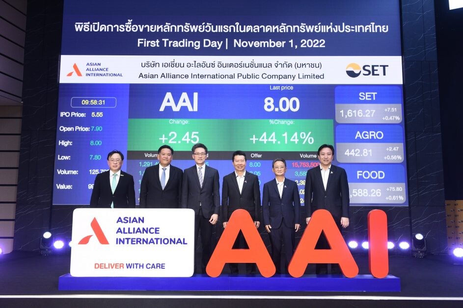 'AAI' ปักหมุดผู้นำการผลิตอาหารสัตว์เลี้ยงและอาหารสู่ระดับสากล เตรียมรับโอกาสทางธุรกิจ หลังเทรนด์ Pet Humanization เติบโต  เดินหน้าขยายกำลังการผลิต 1 เท่าตัว ตอกย้ำพื้นฐานธุรกิจแกร่ง