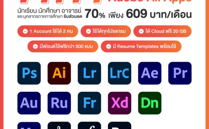 Adobe ส่งแพคเกจลด 70% Adobe Creative