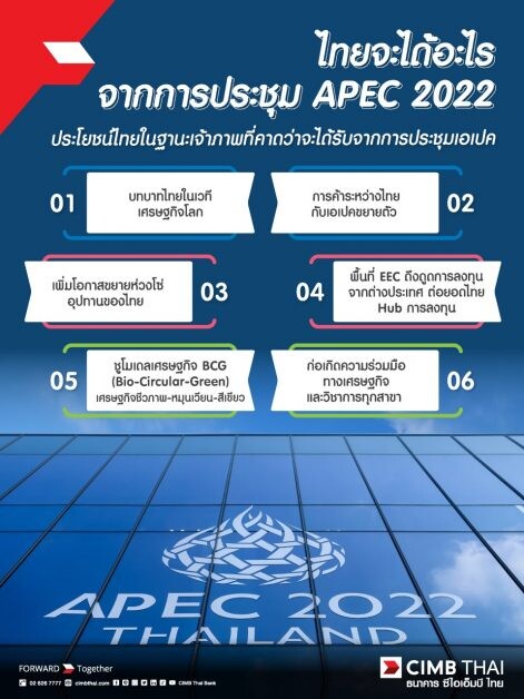 เวทีเศรษฐกิจเอเปค … เพิ่มโอกาสการค้าไทย ดึงดูดการลงทุนสู่ EEC