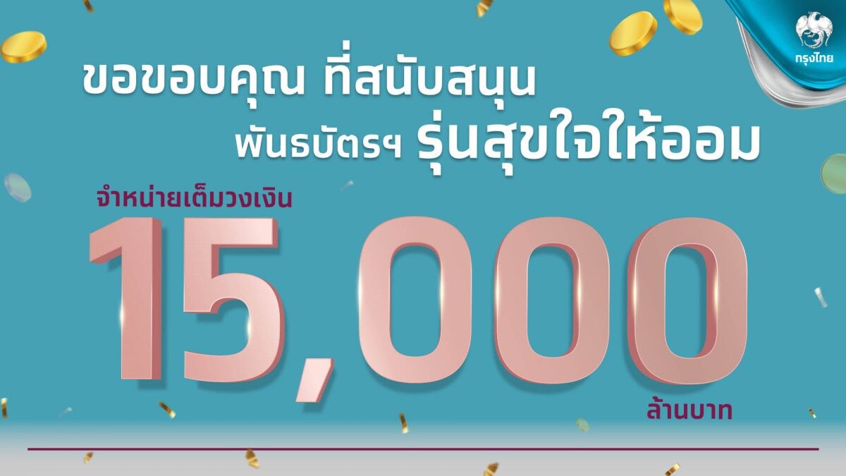 จองซื้อเต็ม! พันธบัตรวอลเล็ต สบม."สุขใจให้ออม" บนเป๋าตัง 15,000 ล้านบาท ตอกย้ำความสำเร็จตอบโจทย์ การลงทุนและความยั่งยืนยุคดิจิทัล