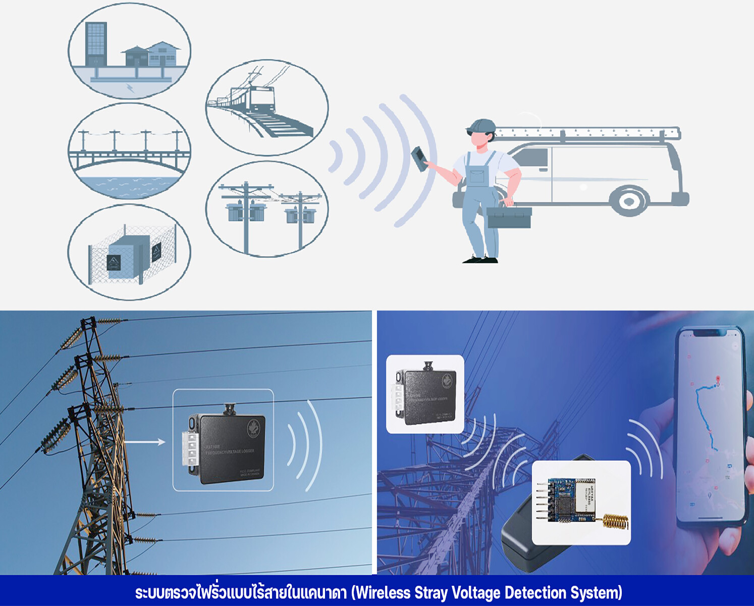 วิศวะมหิดล เตือนภัย...ท่องเที่ยวเทศกาลปีใหม่ 2566 ให้ปลอดภัยจากไฟรั่วไฟดูด