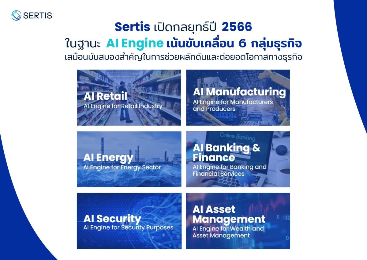 เซอร์ทิสเปิดกลยุทธ์ปี 2566 ในฐานะ AI Engine เน้นขับเคลื่อน 6 กลุ่มธุรกิจ เสมือนมันสมองสำคัญในการช่วยผลักดันและต่อยอดโอกาสทางธุรกิจ