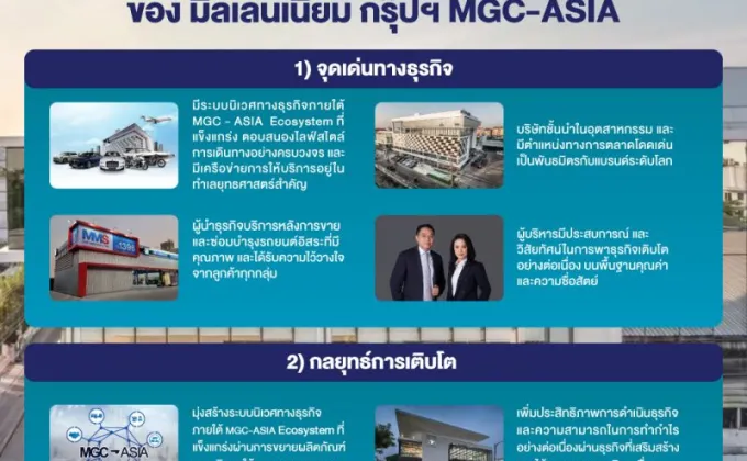 'มิลเลนเนียม กรุ๊ปฯ MGC-ASIA'