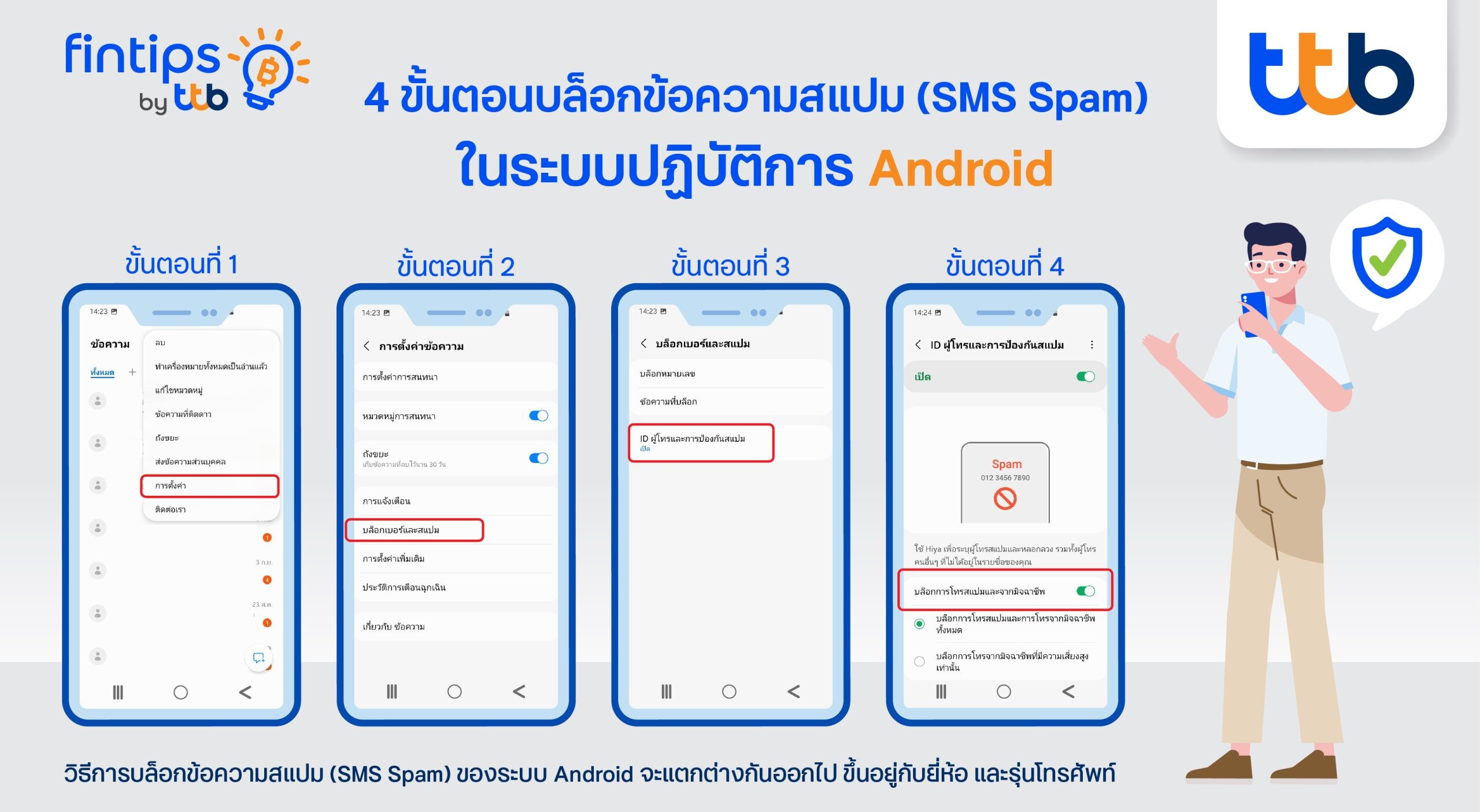 fintips by ttb เปิดวิธีบล็อกข้อความสแปมใน 4 ขั้นตอน หมดปัญหากวนใจ