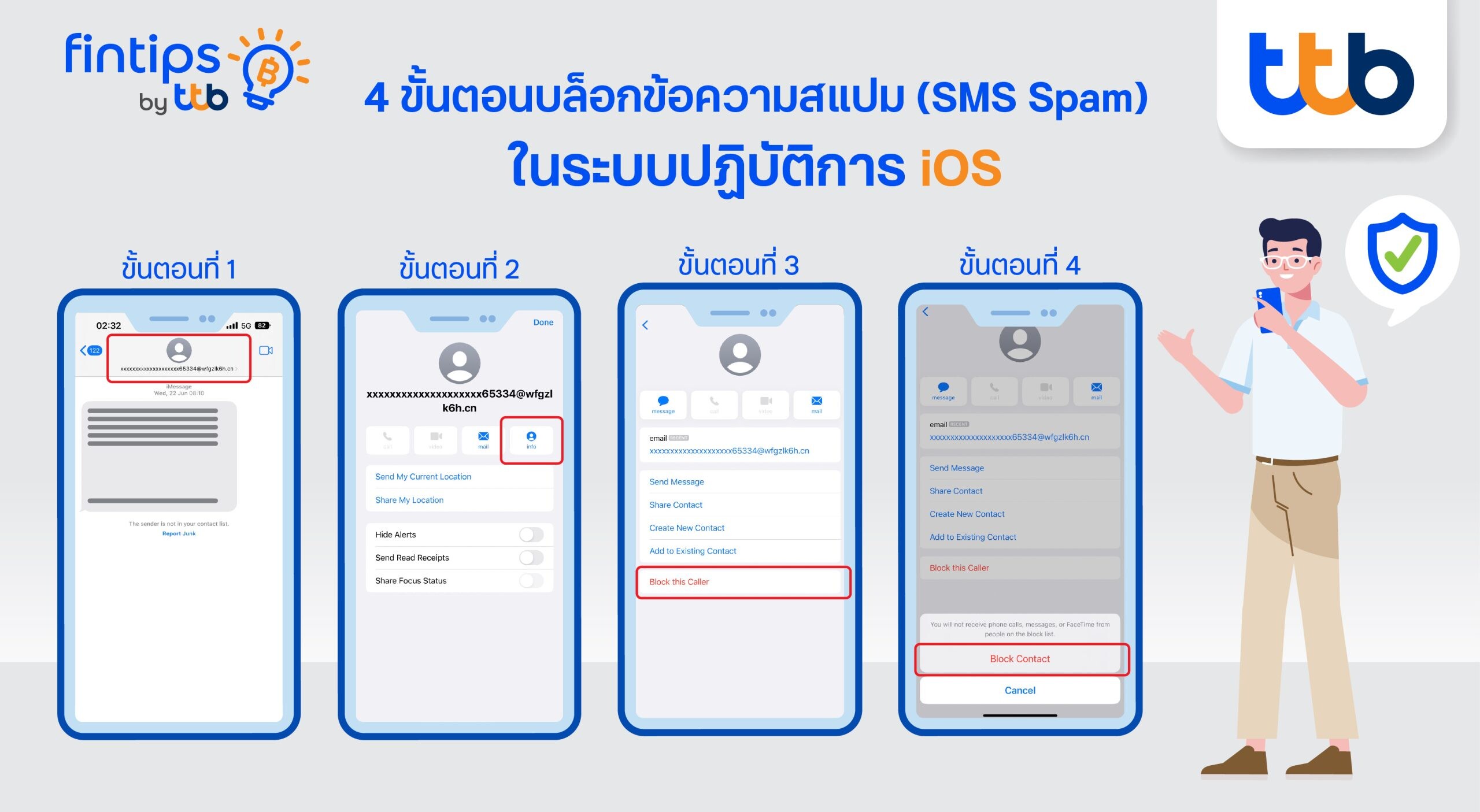 fintips by ttb เปิดวิธีบล็อกข้อความสแปมใน 4 ขั้นตอน หมดปัญหากวนใจ