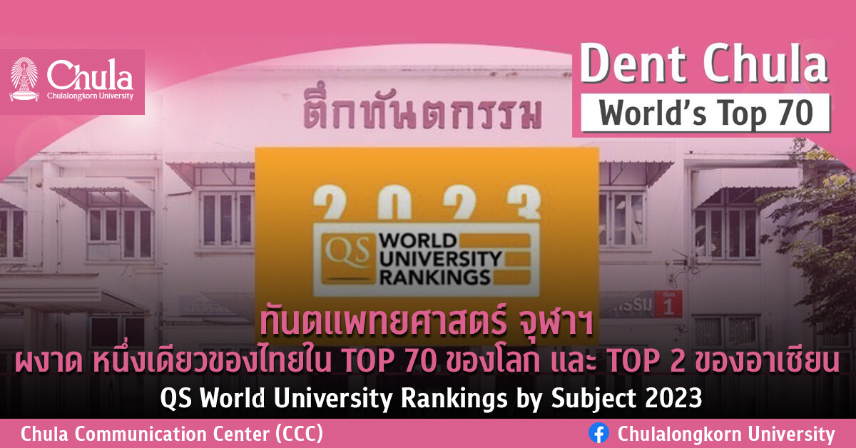 ทันตแพทยศาสตร์ จุฬาฯ ผงาด หนึ่งเดียวของไทยใน TOP 70 ของโลก และ TOP 2 ของอาเซียน QS World University Rankings by Subject 2023