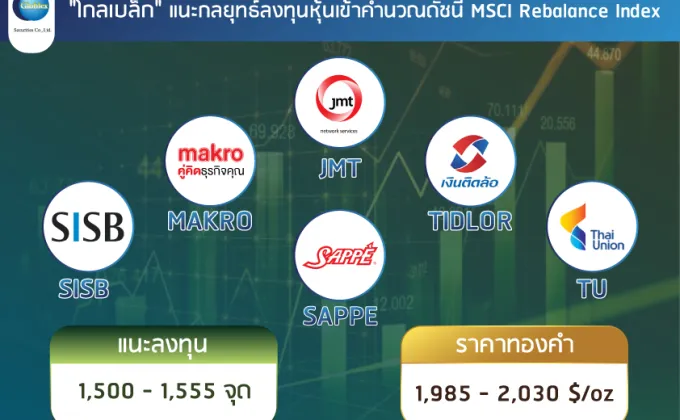 โกลเบล็ก แนะกลยุทธ์ลงทุนหุ้นเข้าคำนวณดัชนี