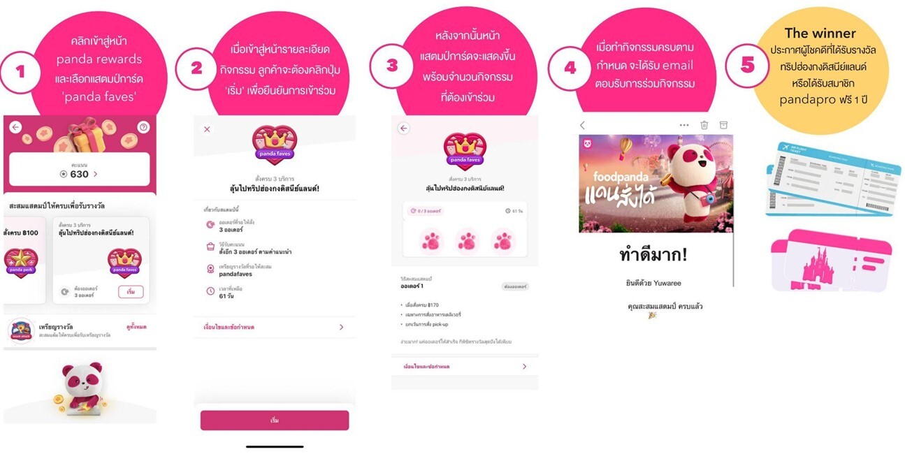 "foodpanda แดนสั่งได้" ท้าแฟน ๆ ทำ 3 ภารกิจง่าย ๆ เฟ้นหาผู้โชคดี ลุ้นเดินทางสู่แดนเทพนิยายฮ่องกงดิสนีย์แลนด์!