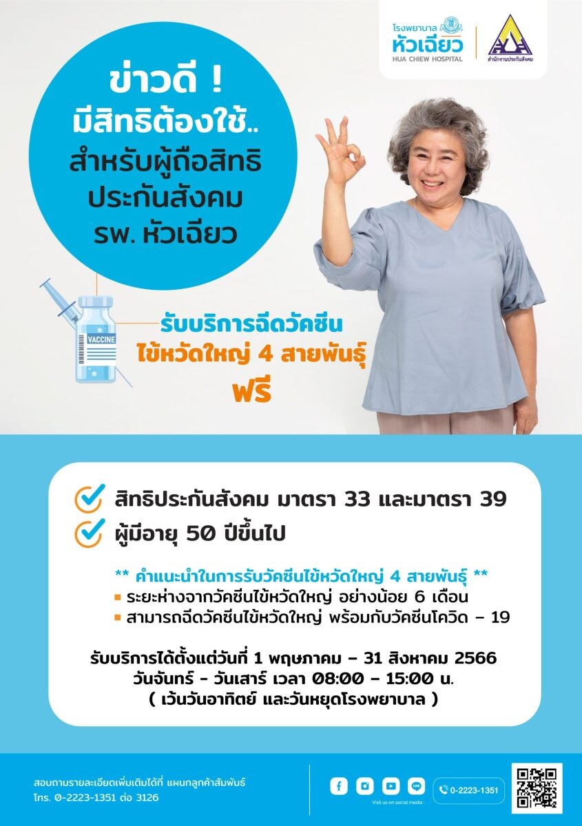 ข่าวดี !! สิทธิประกันตน รพ.หัวเฉียว อายุ 50 ปีขึ้นไป รับวัคซีนไข้หวัดใหญ่ ไม่เสียค่าใช้จ่าย