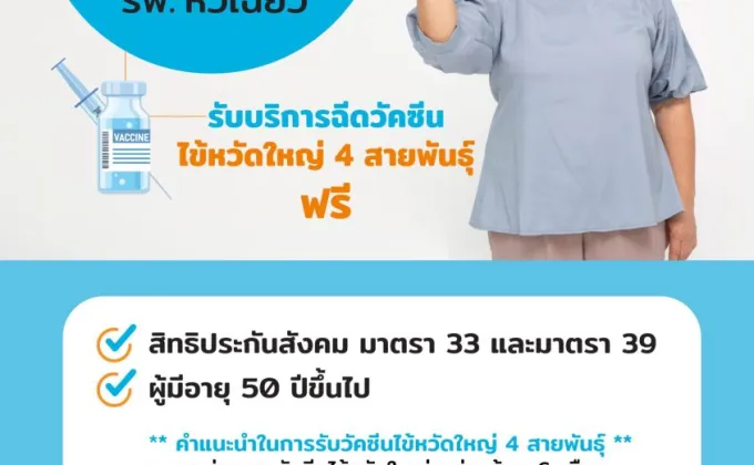 ข่าวดี !! สิทธิประกันตน รพ.หัวเฉียว