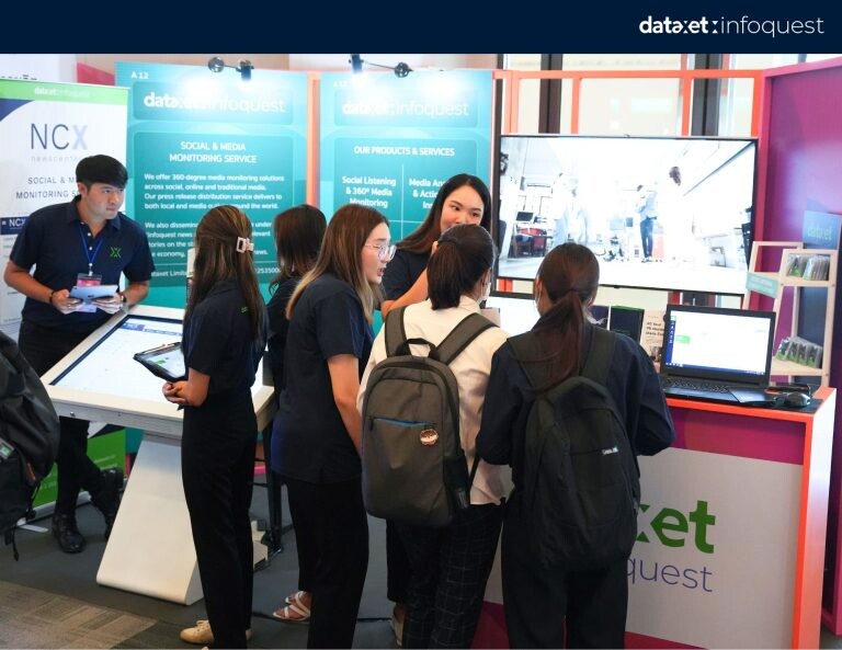 Dataxet Touts MarTech Platforms at CTC2023, Enhancing Marketing Efficiency for Business Sector