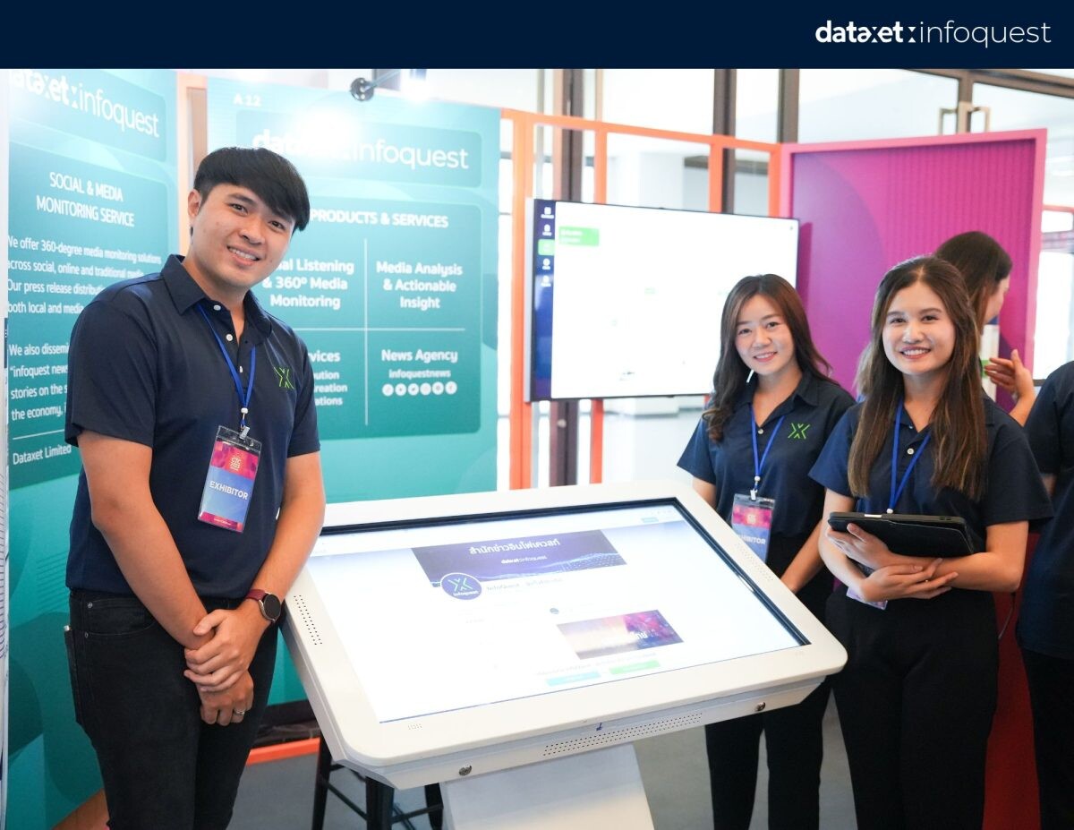 Dataxet Touts MarTech Platforms at CTC2023, Enhancing Marketing Efficiency for Business Sector