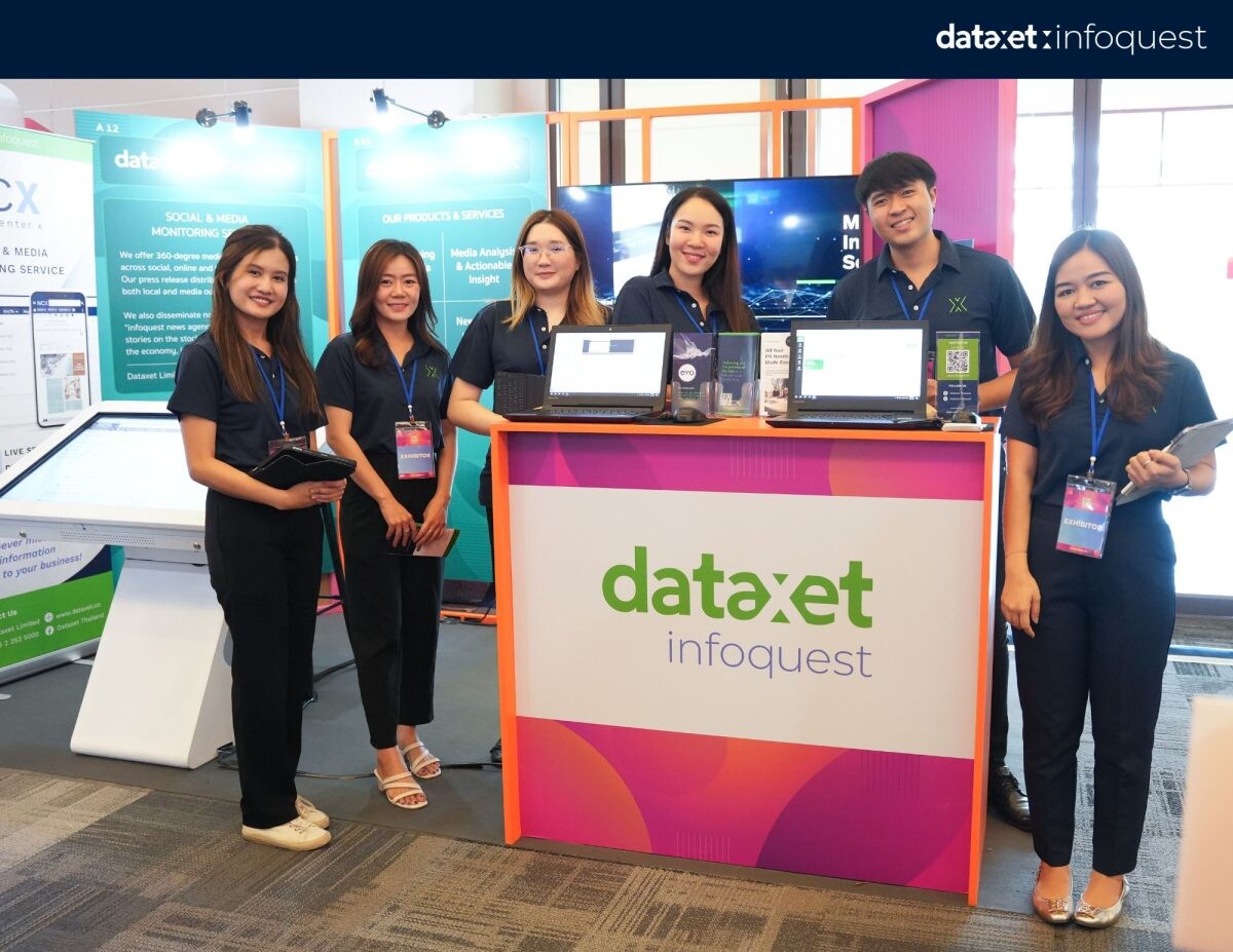 Dataxet Touts MarTech Platforms at CTC2023, Enhancing Marketing Efficiency for Business Sector