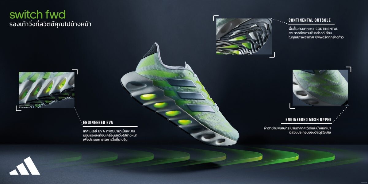 ADIDAS INTRODUCES SWITCH FWD - FUELLED BY FORWARD MOTION TECHNOLOGY, DESIGNED FOR A SMOOTH RUNNING EXPERIENCE