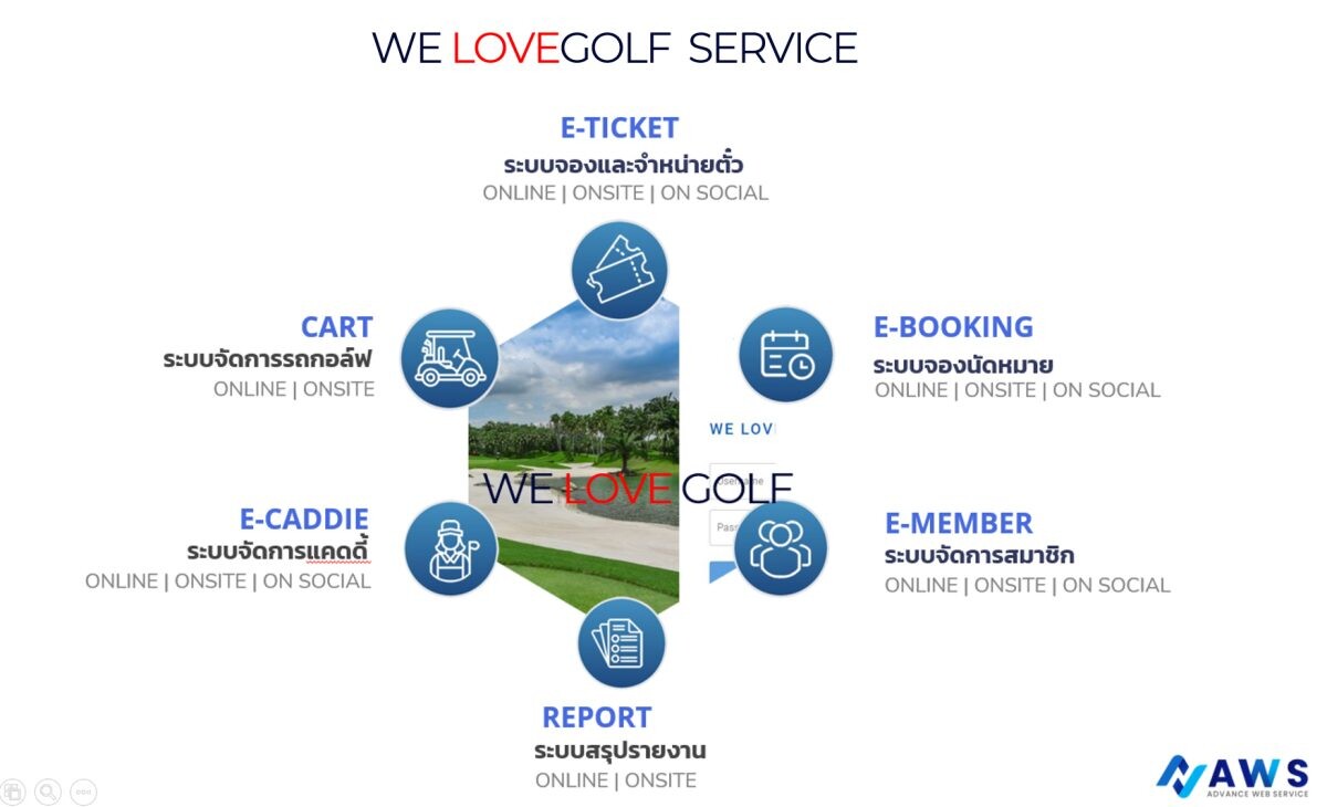 AWS เขย่าวงการกอล์ฟ เปิดตัว WELOVEGOLF ยกระดับบริการ จองง่าย จ่าย จบ ผ่าน LINE OA