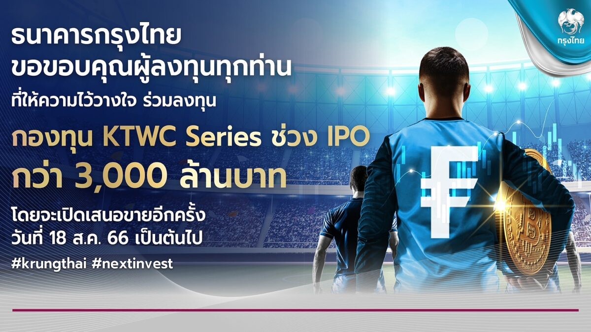 "กรุงไทย" ปลื้ม ยอดจองซื้อกองทุน Krungthai World Class Series ทะลุ 3,000 ล้านบาท เตรียมเสนอขายรอบ 2 ดีเดย์ 18 ส.ค.นี้