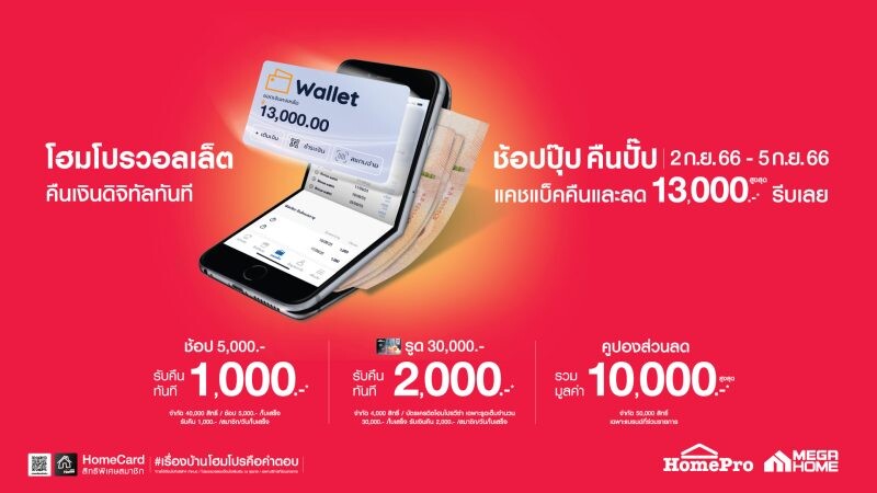 โฮมโปร เปิดประสบการณ์ที่สุดแห่งความคุ้ม ไปกับ "HomePro Wallet" ช้อปปุ๊บ คืนปั๊บ ได้เงินดิจิทัลแคชแบ็ค คืนและลดสูงสุด 13,000 บาท!!