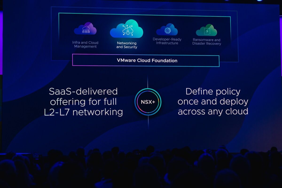 VMware Cloud เพิ่มความทันสมัย ปรับปรุงประสิทธิภาพ ให้การปกป้องที่ดียิ่งขึ้น พร้อมนำเสนอฟีเจอร์และเทคโนโลยีที่เหนือชั้นสำหรับองค์กรที่ใช้มัลติคลาวด์