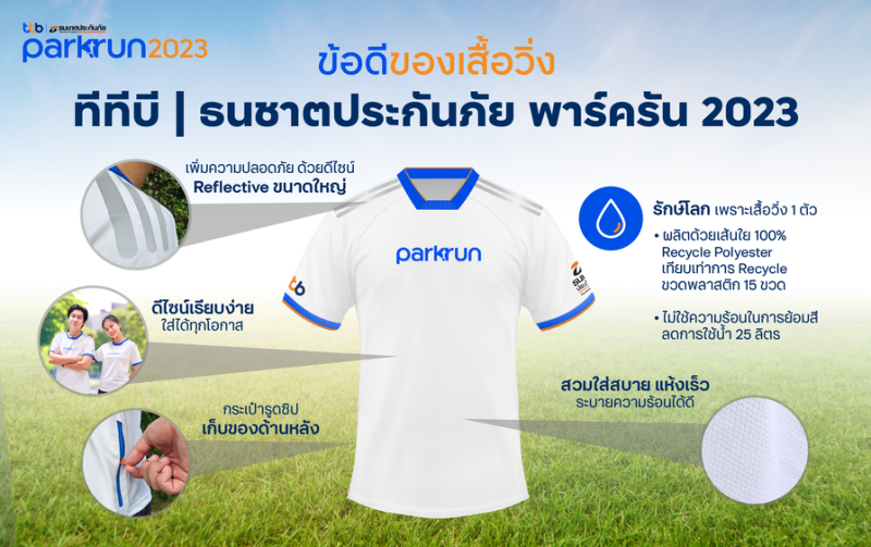 เสื้อวิ่ง ทีทีบี | ธนชาตประกันภัย พาร์ครัน 2023 ไอเทมเด็ดที่นักวิ่งห้ามพลาด! ตอบโจทย์เทรนด์รักษ์โลก ผลิตจากเส้นใยโพลีเอสเตอร์รีไซเคิล 100% การใส่สีสีที่ลดการใช้น้ำในกระบวนการผลิต เป็นมิตรต่อสิ่งแวดล้อม