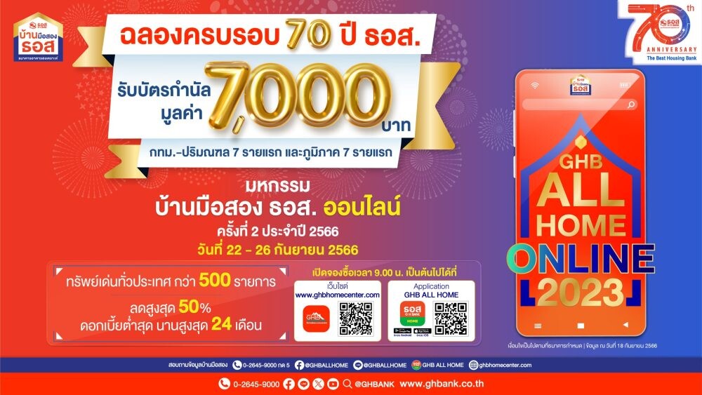 ธอส. ฉลองครบรอบ 70 ปี จองซื้อบ้านในงาน GHB ALL HOME ONLINE 2023 14 รายแรก รับบัตรกำนัลแทนเงินสด มูลค่าสูงถึง 7,000 บาท