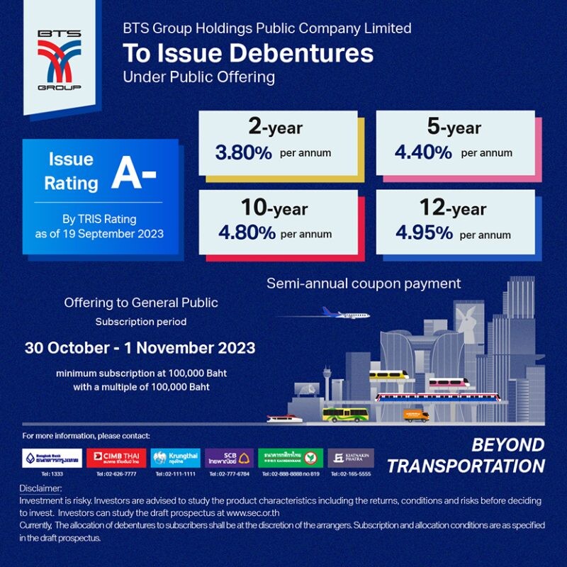 BTS Group PCL ("BTS Group") finalises coupon rate for its debenture offering with the highest coupon rate at 4.95% per annum