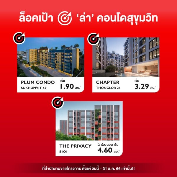 "พฤกษา" ท้าให้ 'ล่า' คอนโดทั่วกรุงครั้งใหญ่สุดในรอบปี "Pruksa Condo Challenge ล่า ท้า ลด" 'ล่า' ทั้ง ส่วนลด และ ลุ้น 'รถ' Tesla ถึง 31 ธ.ค.นี้